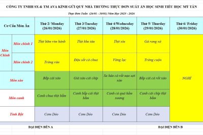Thực đơn tuần 20