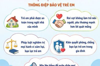 Trường Tiểu học Mỹ Tân tăng cường tuyên truyền, giáo dục nâng cao nhận thức cho cán bộ, giáo viên, phụ huynh và học sinh